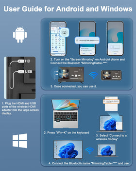 DxInvb compatible with AirPlay/Miracast devices for versatilecasting.
