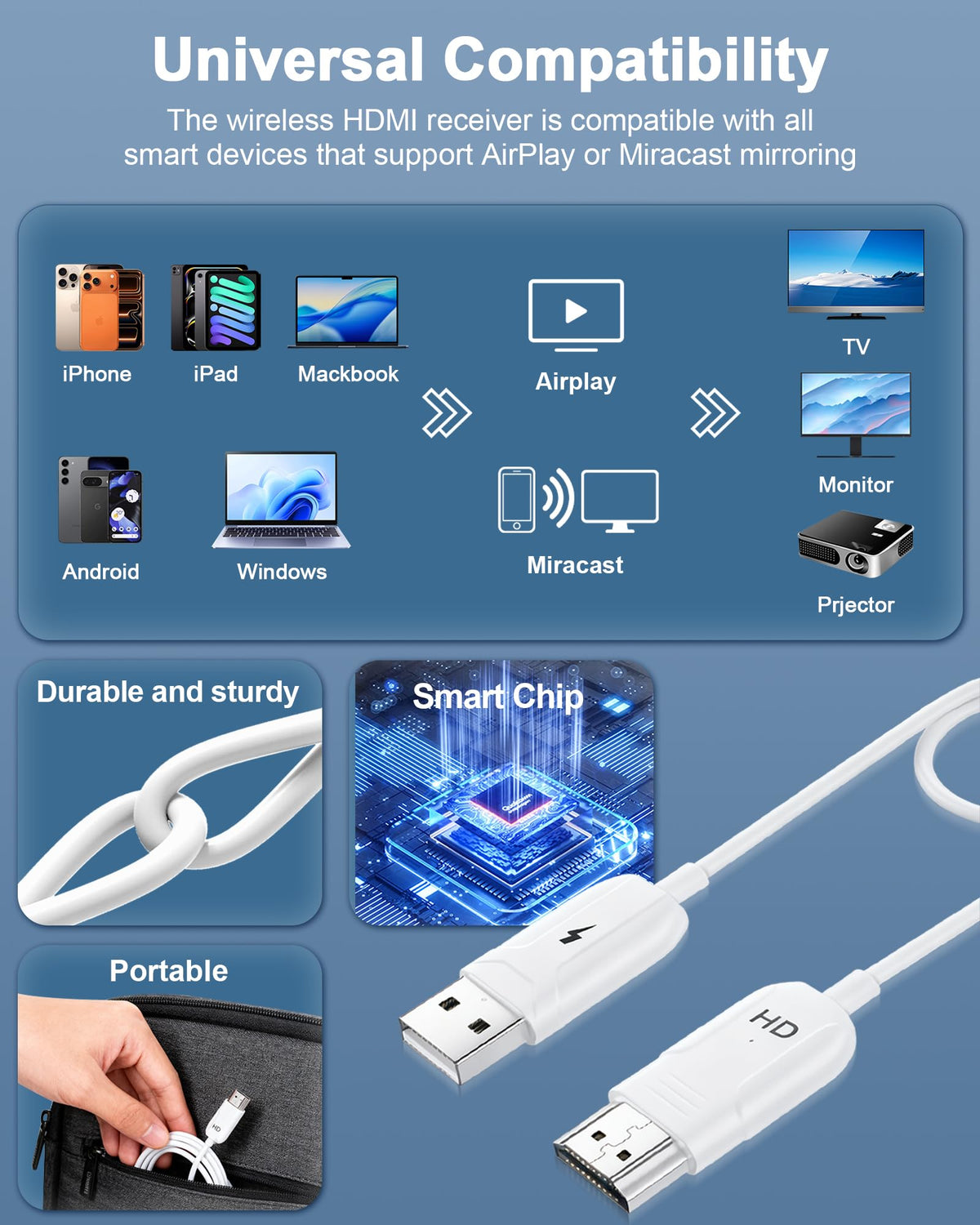 DxInvb setup diagram emphasizing plug-and-play simplicity.
