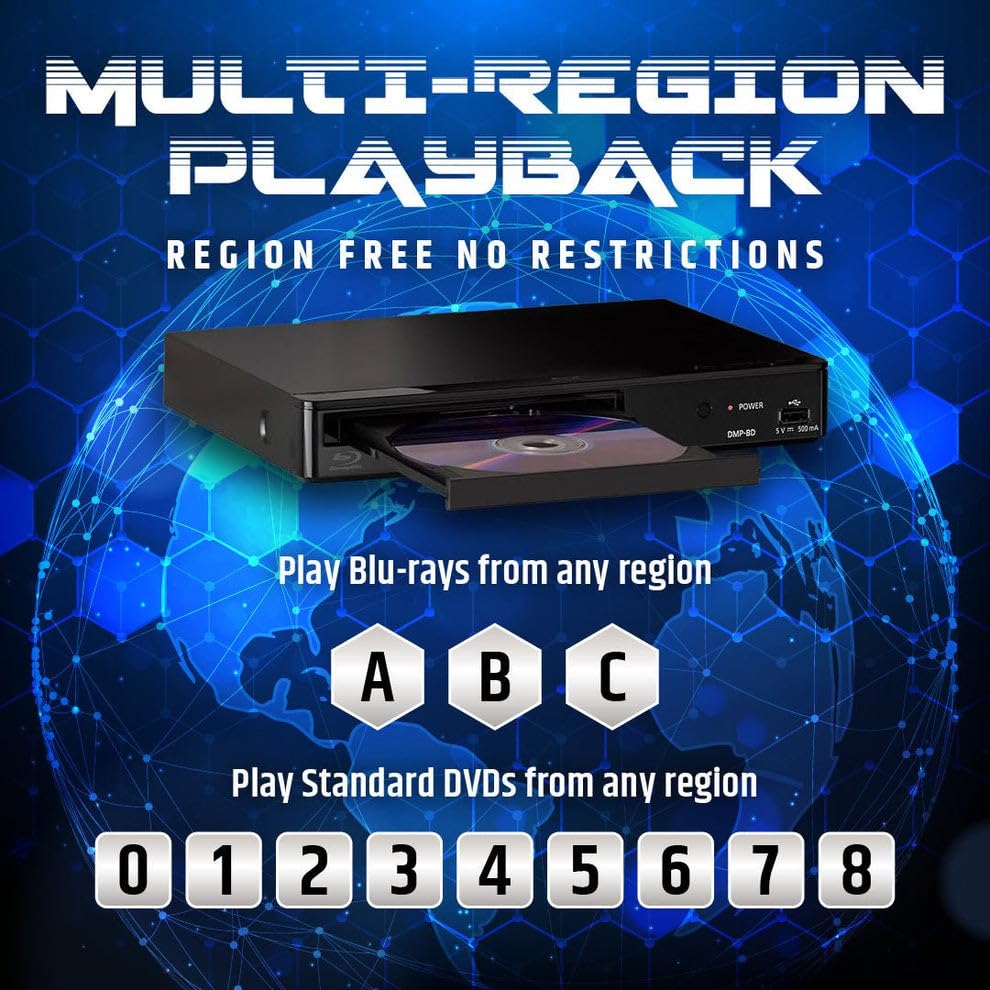 Dynastar 1080p upscaling delivers clearer standard DVDs