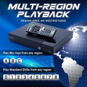 Dynastar region-free Blu-ray player back ports view for versatile connections.