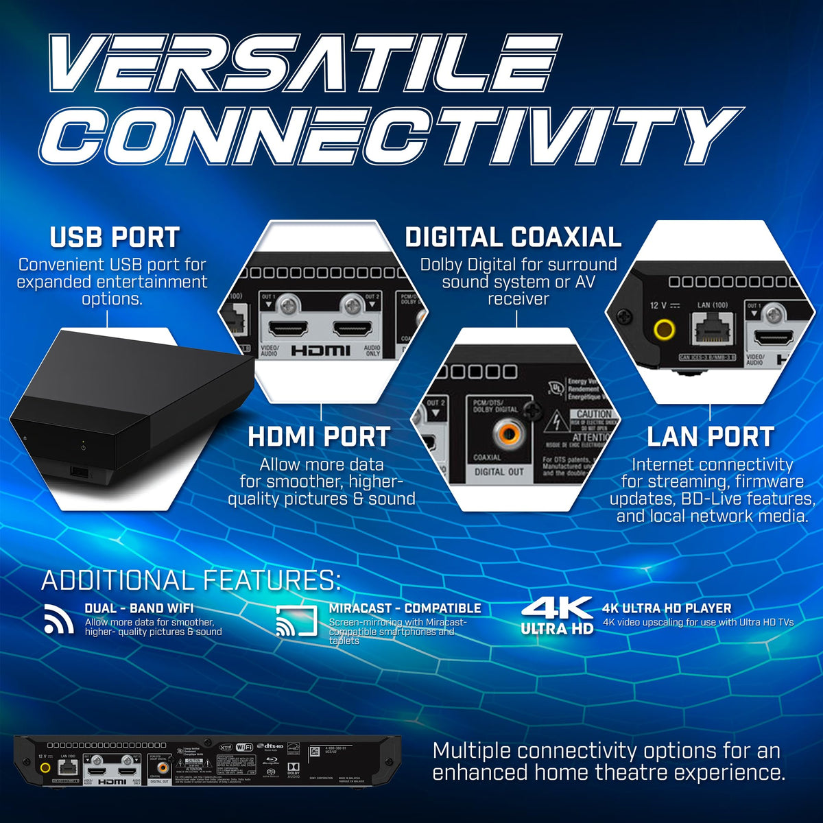 Dynastar UBP-X700M connection panel enabling easy WiFi and HDMI setup.