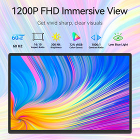 DZVW portable monitor side ports demonstrate versatile connectivity between devices.