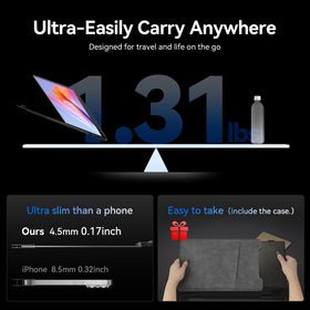 DZVW screen extender side view emphasizes slim profile for compact bags
