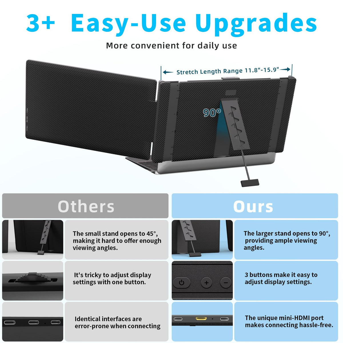 DZVW Portable dual monitor is lightweight for travel and remote work