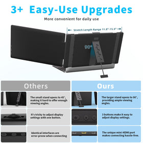 DZVW Portable dual monitor is lightweight for travel and remote work
