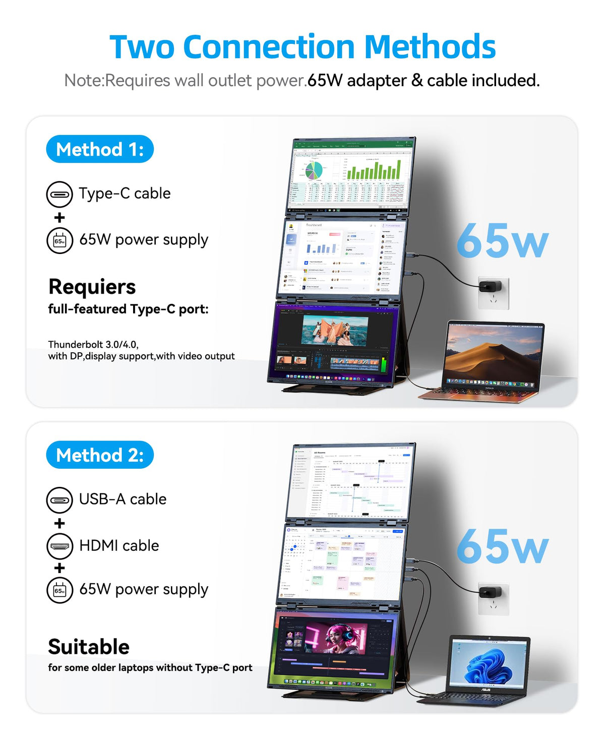 DZVW includes a 65W power adapter to keep all screens running smoothly.
