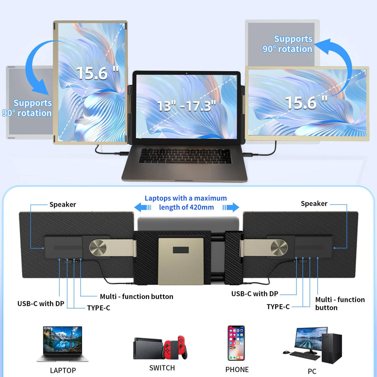 DZVW triple-monitor extension with IPS display and 178° viewing enhances multitasking