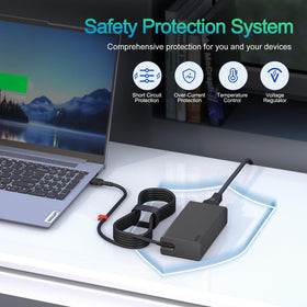 Dzytnsy 100W USB-C charger in retail packaging for easy identification