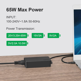Dzytnsy 65W USB-C charger compatible with ThinkPad and Yoga models