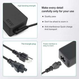 Dzytnsy 65W USB-C charger travel-ready with universal input