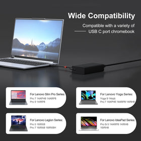 Dzytnsy Slim 140W USB-C charger compact design ideal for travel.