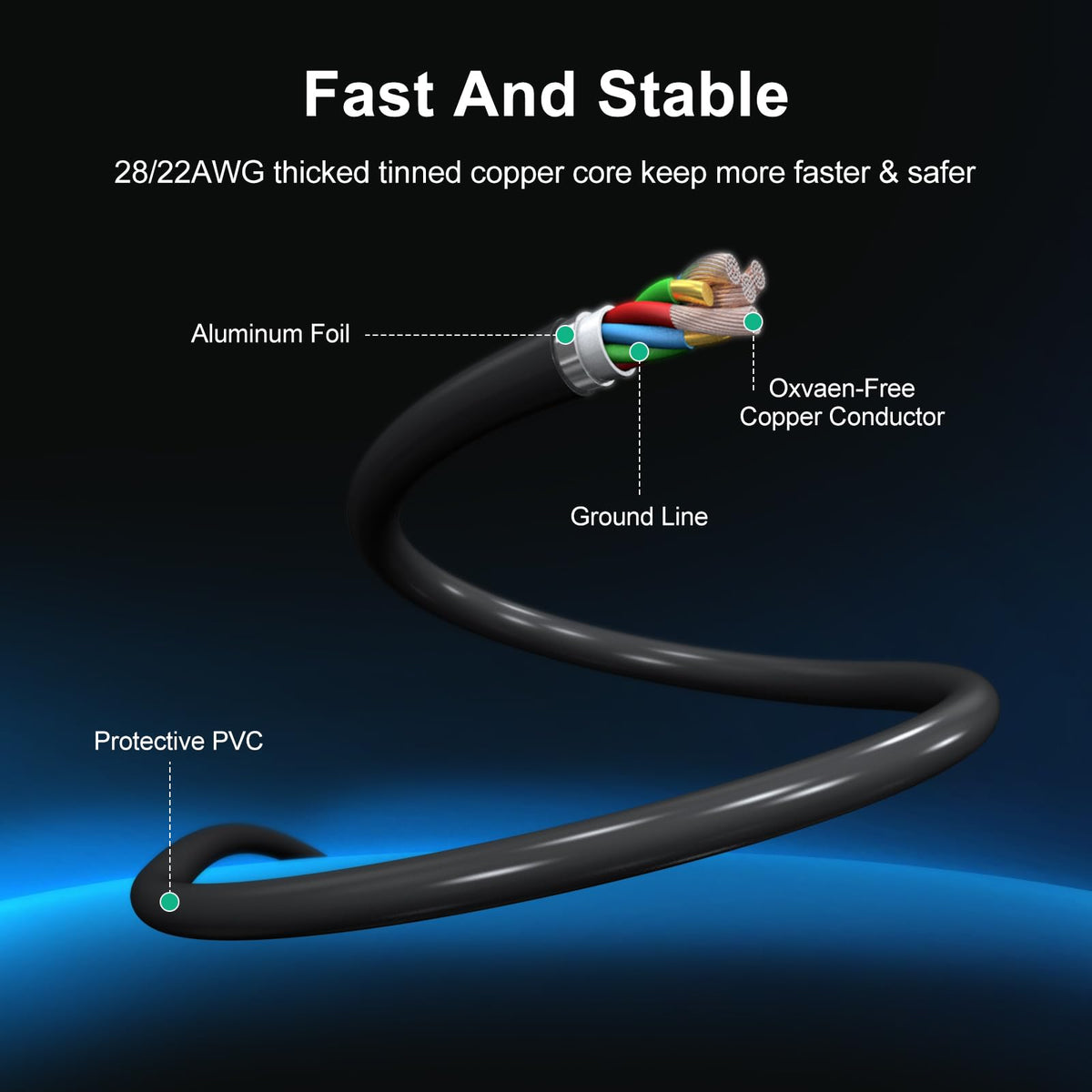 Dzytnsy Slim 140W USB-C charger compatible with Legion, ThinkPad, and Yoga models.