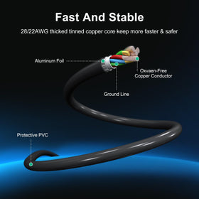 Dzytnsy Slim 140W USB-C charger compatible with Legion, ThinkPad, and Yoga models.