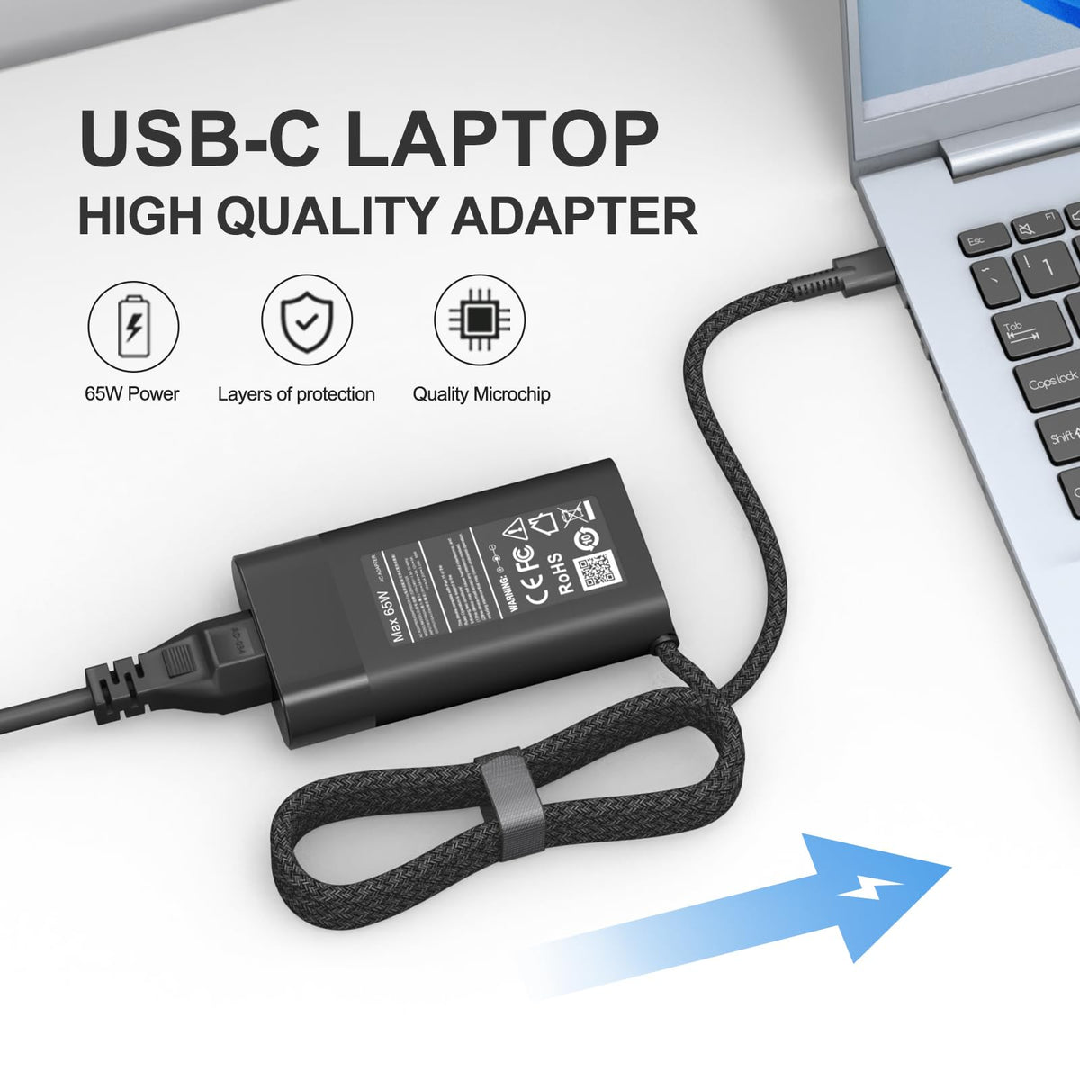 Dzytnsy Slim 65W USB-C charger compact-travel design demonstrates portable power.