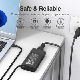 Dzytnsy Slim 65W USB-C charger includes safety protections for safe charging.