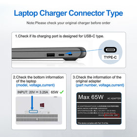 Dzytnsy Slim 65W USB-C charger USB-C tip highlights universal charging for modern devices.