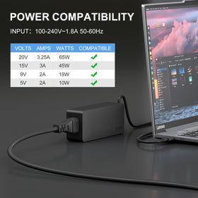 Dzytnsy ThinkBook compatibility delivers universal USB-C power for business tasks.