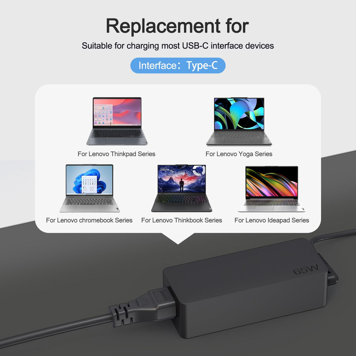 Dzytnsy USB-C charger safety features guard against short circuits and overheating.