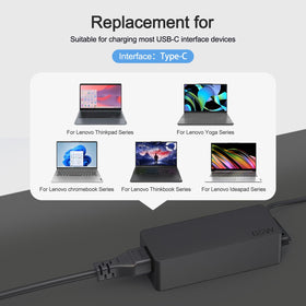 Dzytnsy USB-C charger safety features guard against short circuits and overheating.