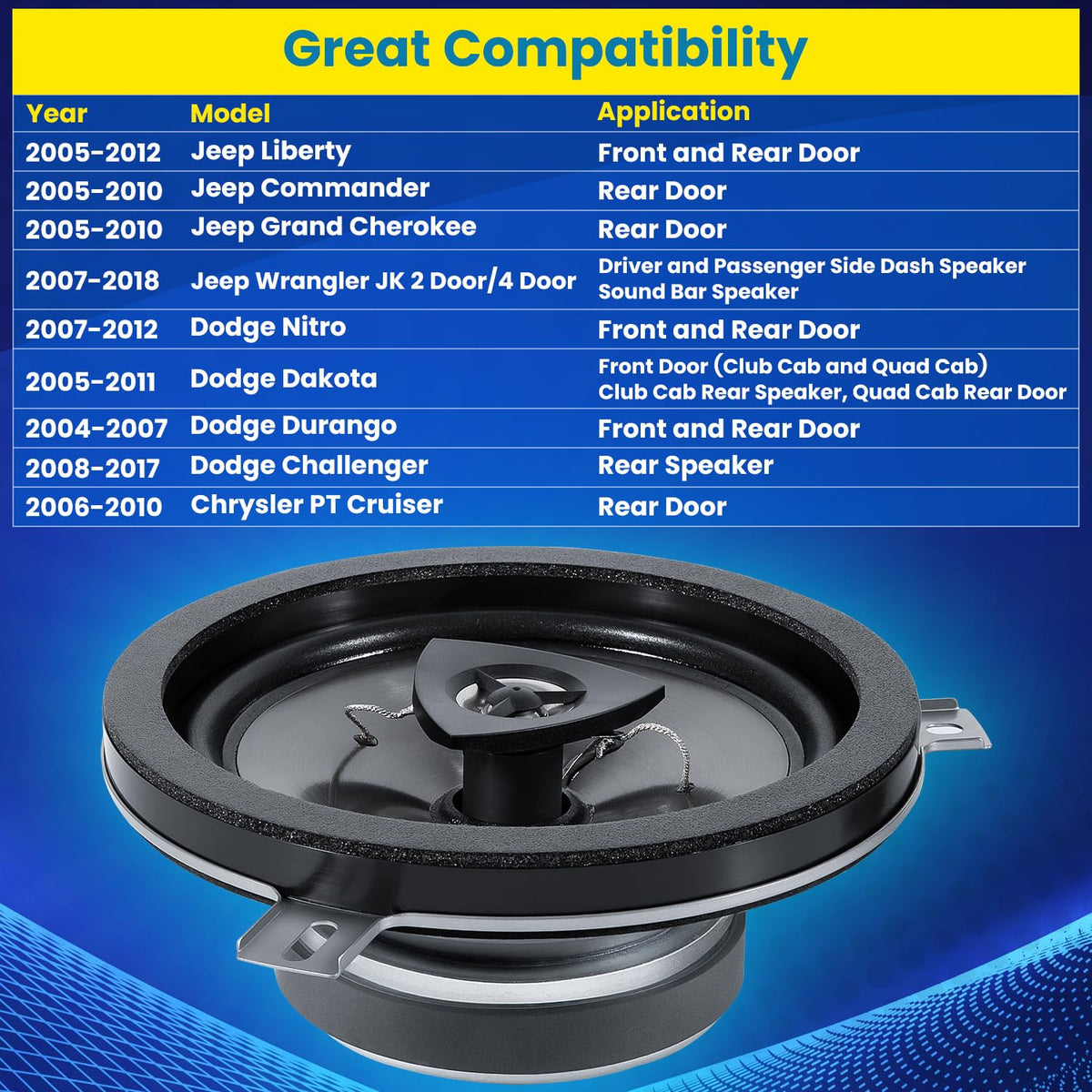 E-cowlboy titanium dome tweeter detail for clearer high frequencies