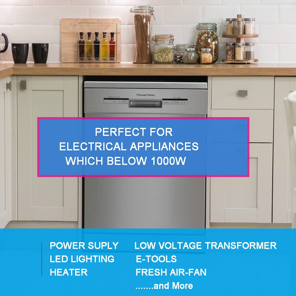 E ENERSYSTEC cord connected to kitchen appliance demonstrating reliable power delivery