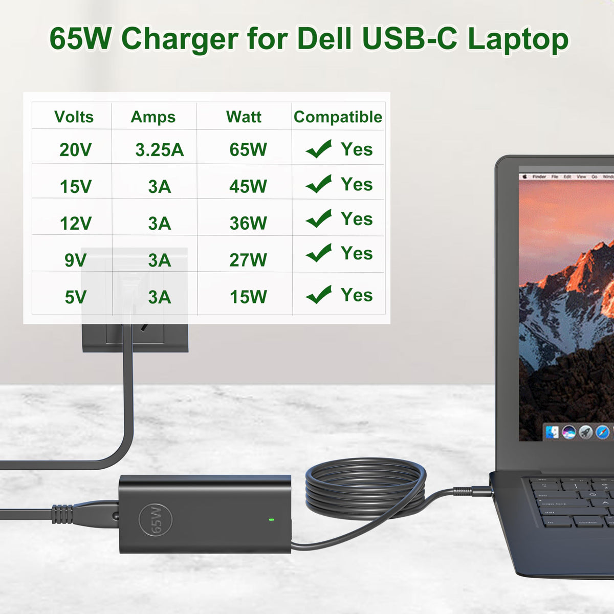 E ERSY Latitude 5320 charger, reliable daily power.