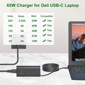 E ERSY Latitude 5320 charger, reliable daily power.