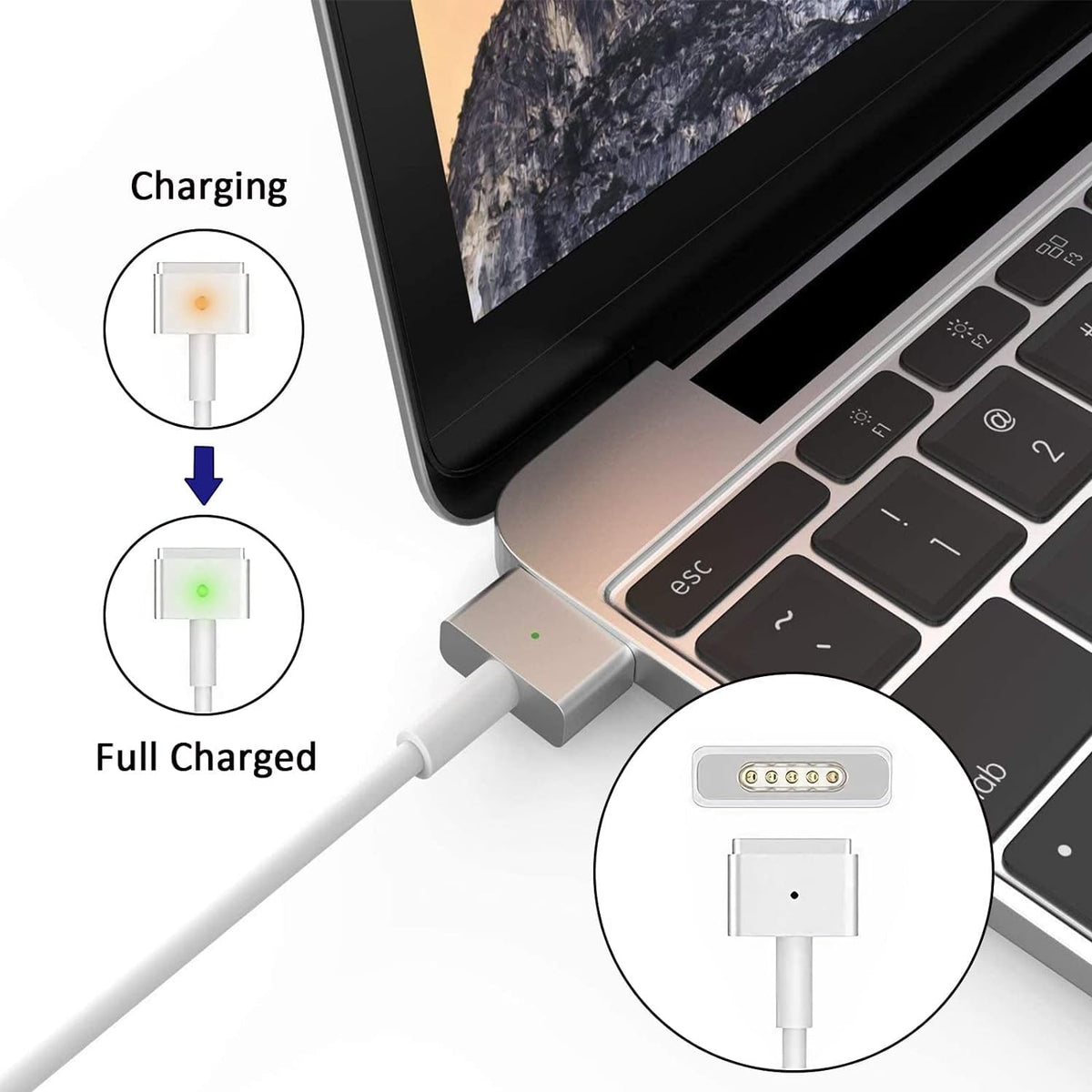 E-POWIND 60W charger for MacBook Air late 2012 compatibility