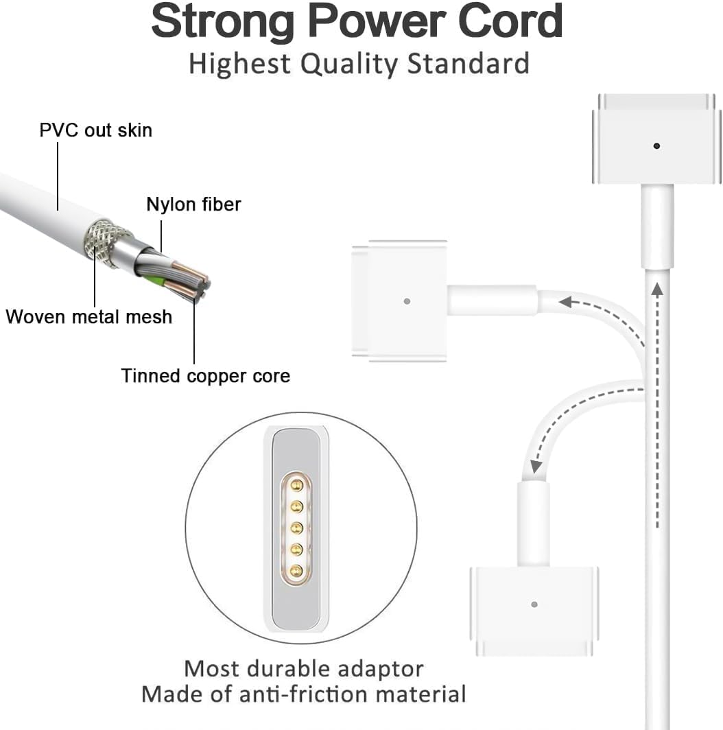 E-POWIND heat sink keeps the charger cool during use