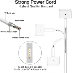E-POWIND heat sink keeps the charger cool during use