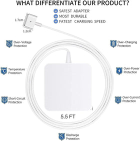 E-POWIND retina 13-inch usage shows reliable daily charging
