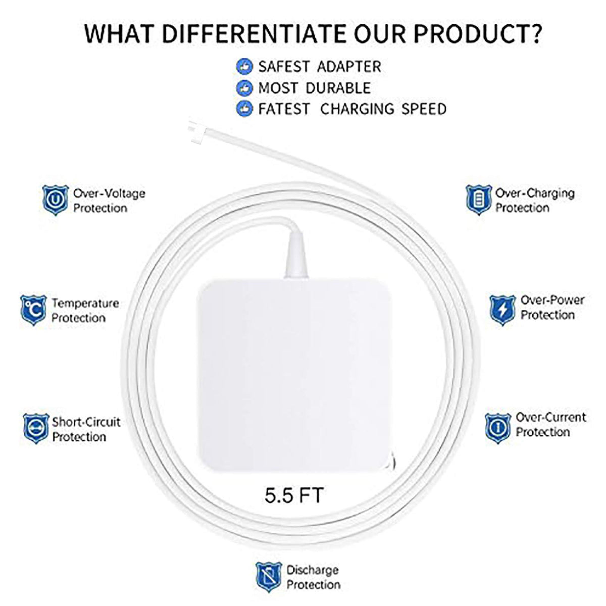 E-POWIND compatible with Pro 13-inch models pre-mid-2012.