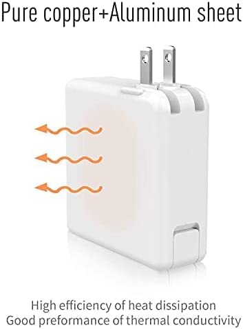 Heat-dissipating design keeps the E-POWIND charger cooler during use.