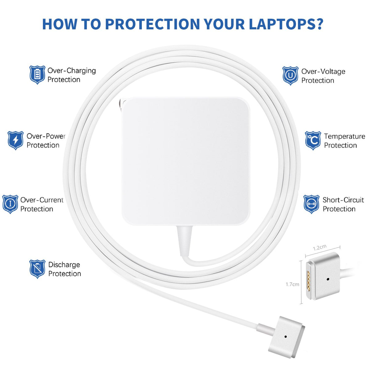 E-POWIND compatibility covers 2012–2017 MacBook Air models for reliable replacement