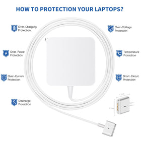 E-POWIND compatibility covers 2012–2017 MacBook Air models for reliable replacement