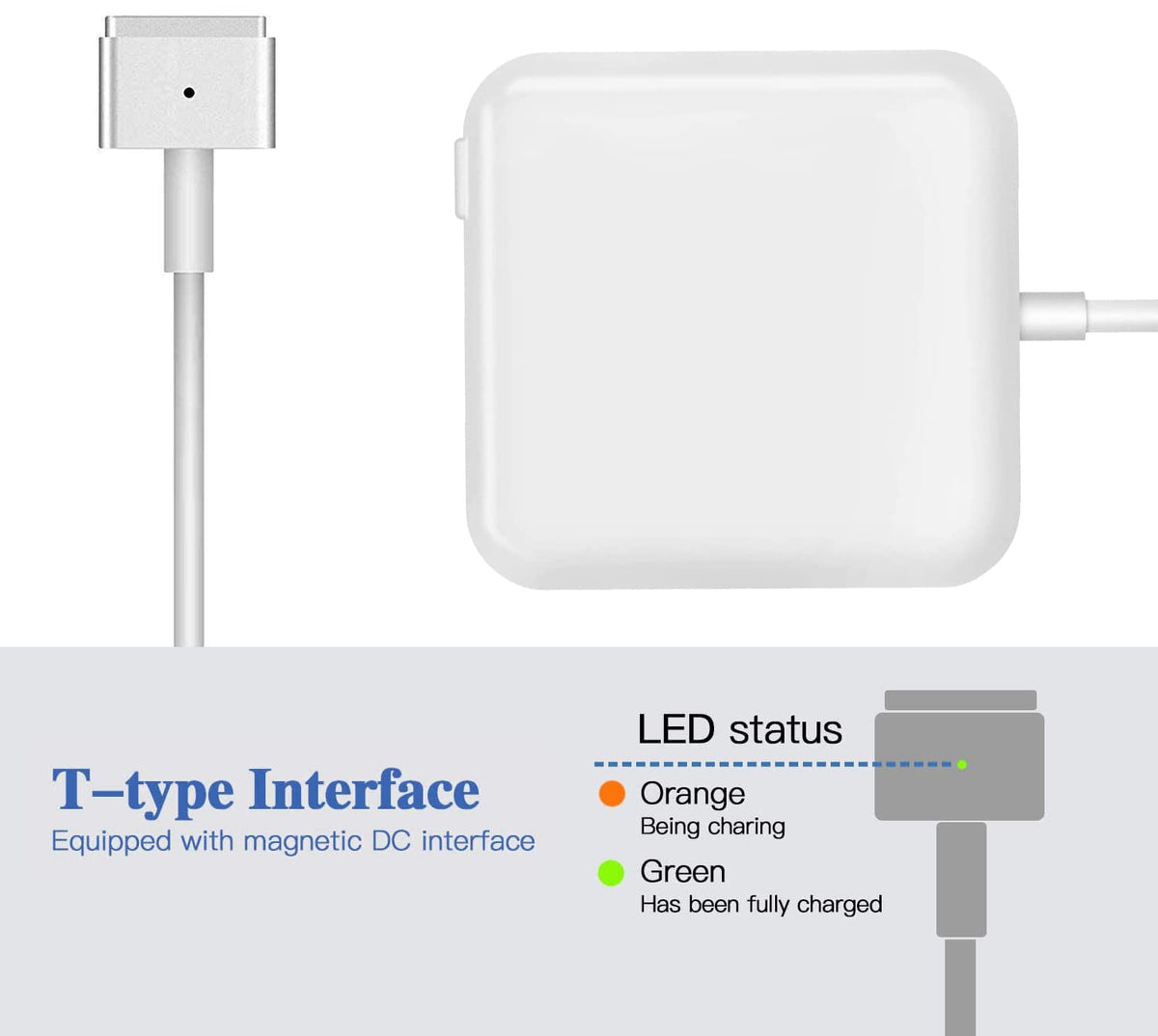 Travel-ready, compact power adapter fits in bags for easy portability