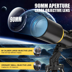 EACONN 600mm refractor setup enabling easy framing and sharp targets.