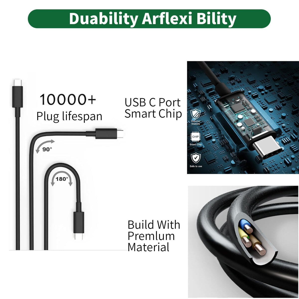 Dell USB-C port and compact design highlighted on the Eafinesy charger.