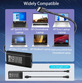 Eafinesy New Slim HP 65W USB-C charger, side view, compact travel-ready power