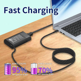 Eafinesy packaging includes braided power cable and Omnibook adapter.