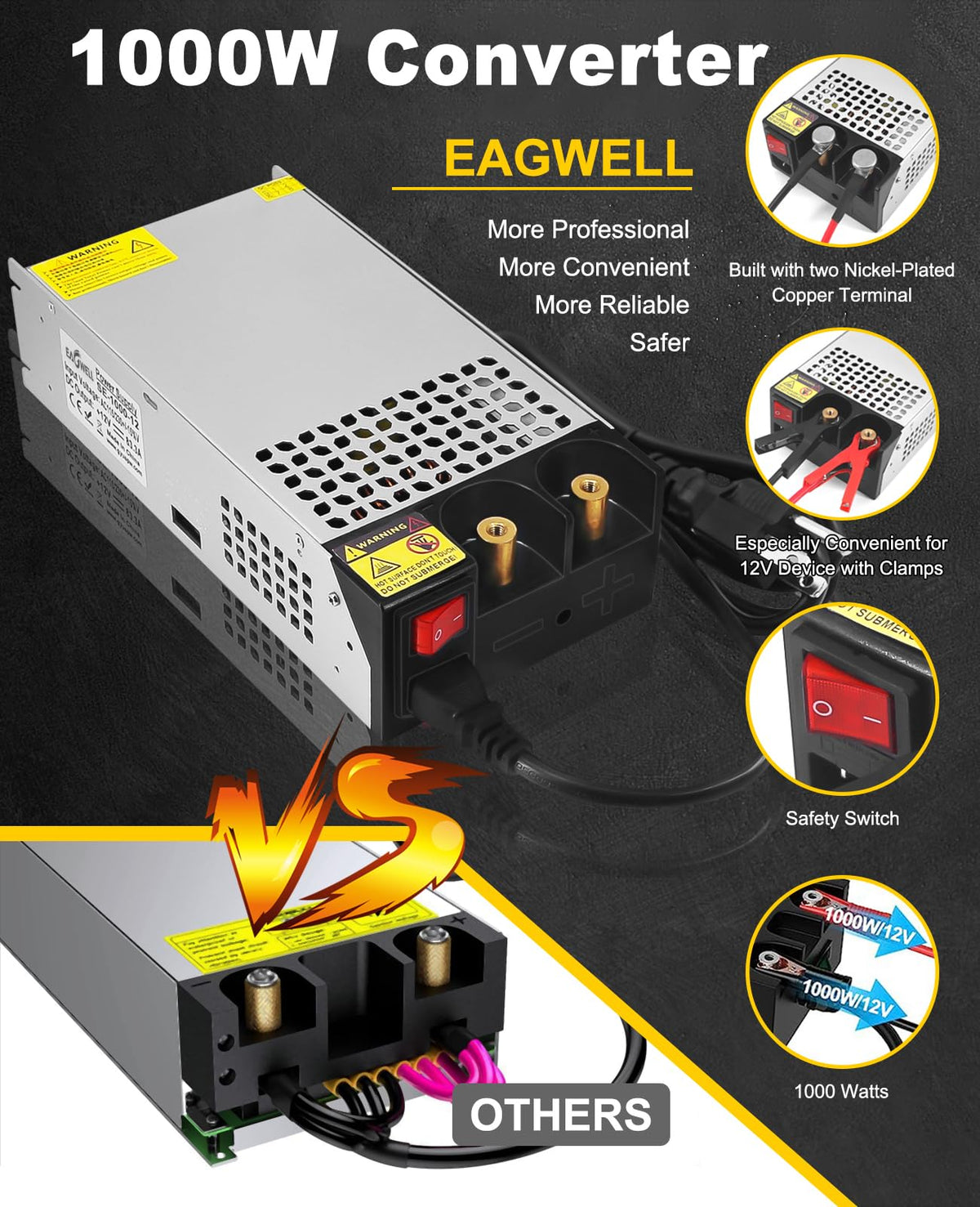 EAGWELL 12V power supply side ports highlighted for easy connectivity