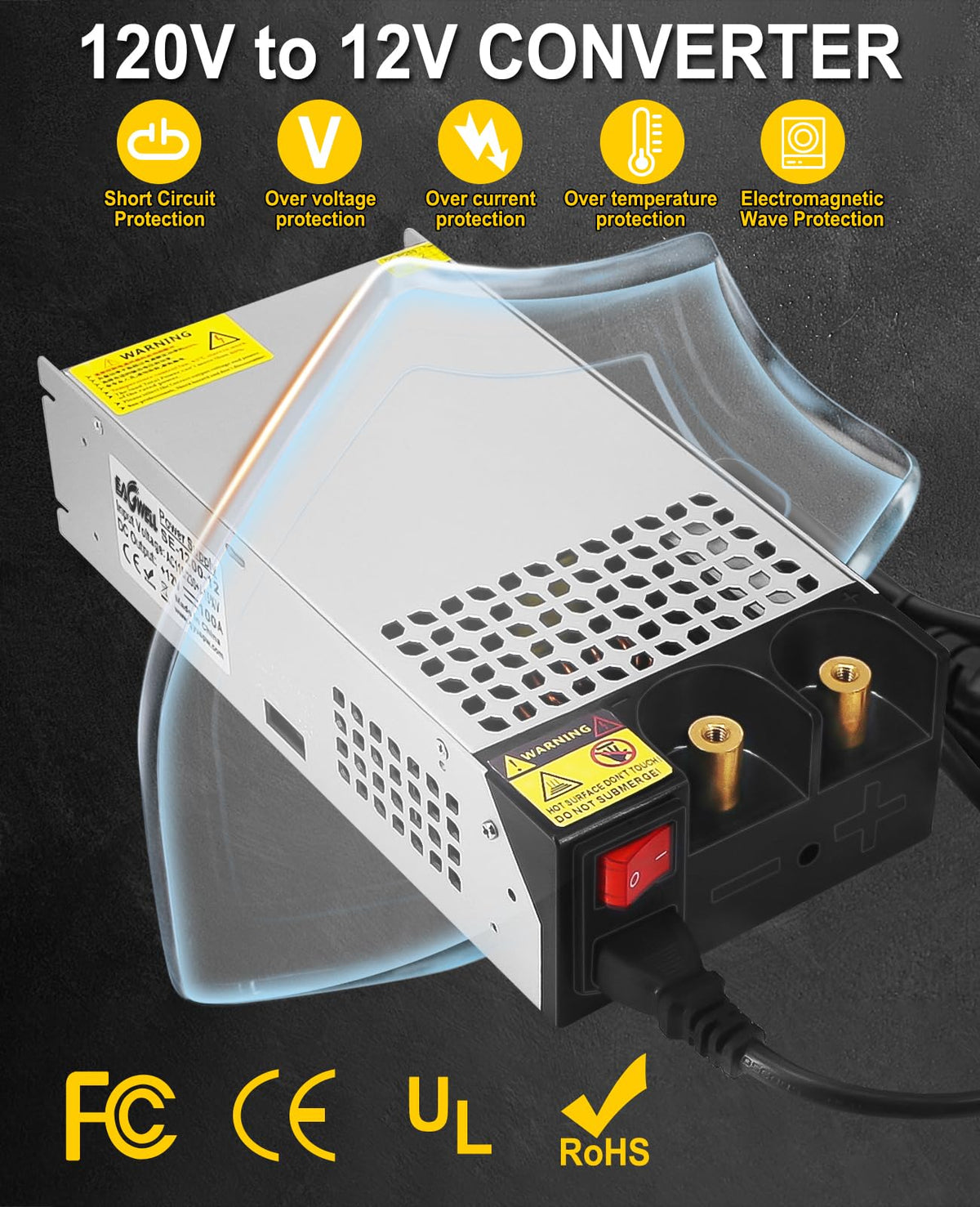 EAGWELL 12V power supply included cables and connectors kit for quick setup