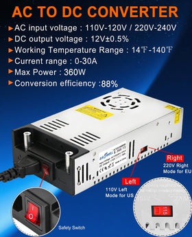 EAGWELL mounted in RV interior providing reliable 12V power on the road