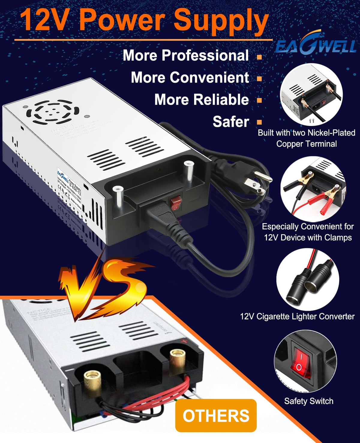 EAGWELL patented quick-clip alligator cables connecting fast for tool-free setup