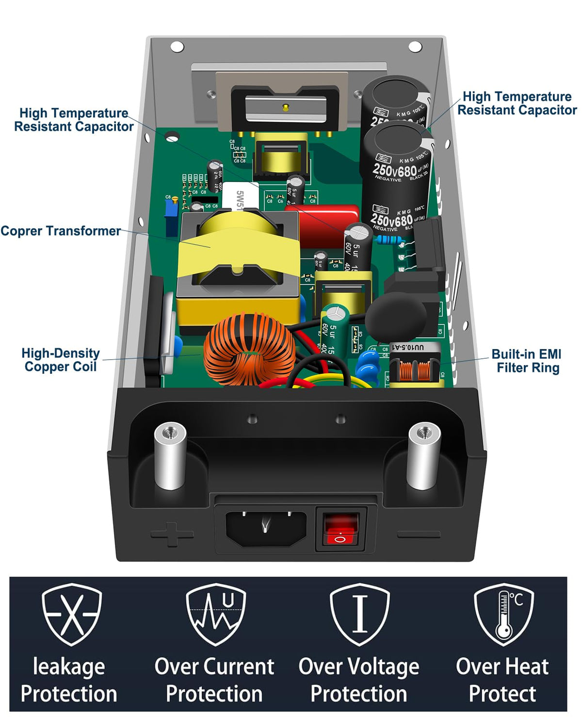 EAGWELL shown next to a hand to illustrate compact size and portable power capability