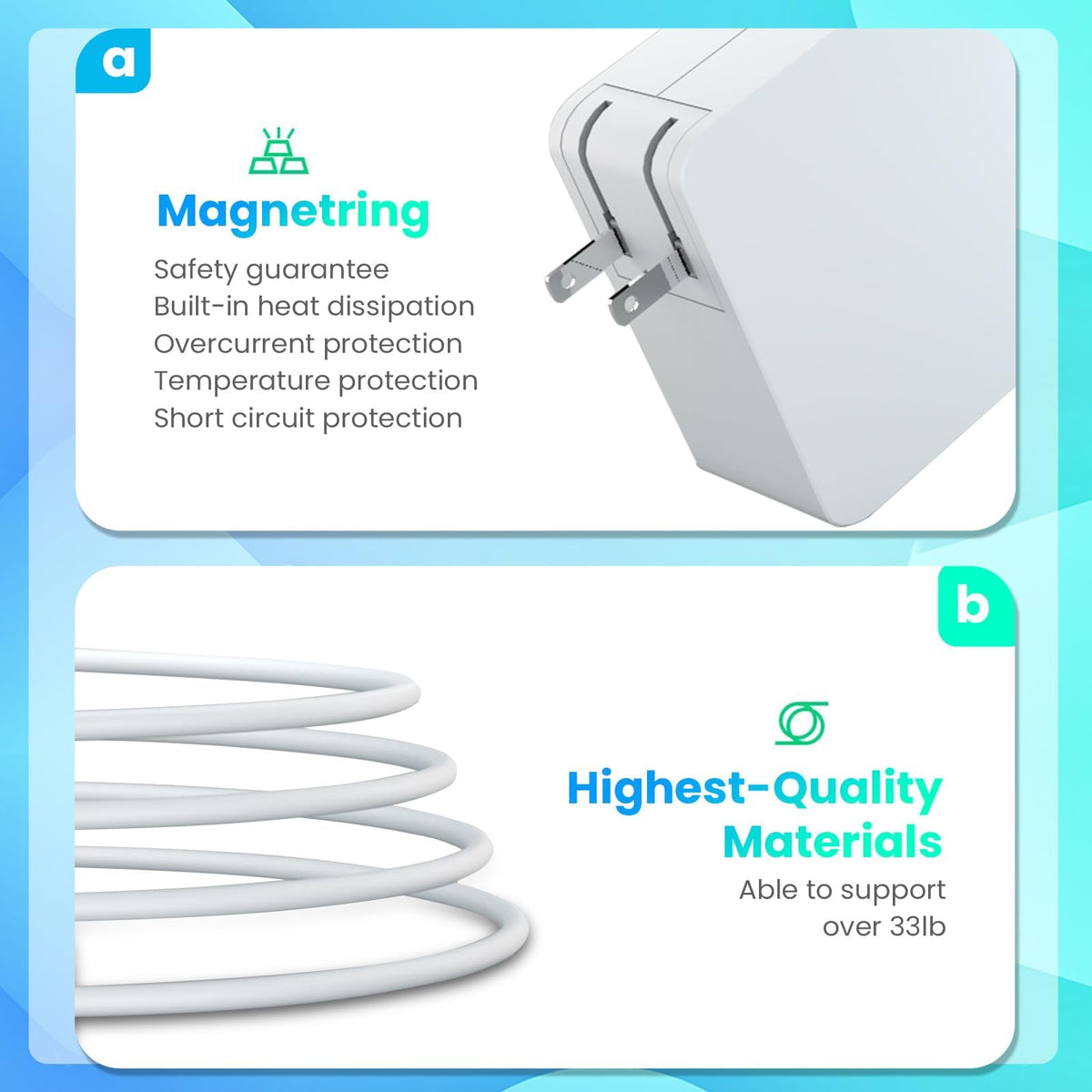 Eaneey 60W Mag2 charger portable design ideal for travel.