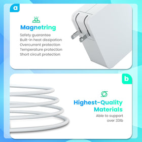Eaneey 60W Mag2 charger portable design ideal for travel.
