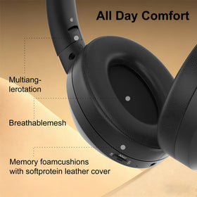 EAORUL placed on airplane seat highlighting noise reduction for travel environments