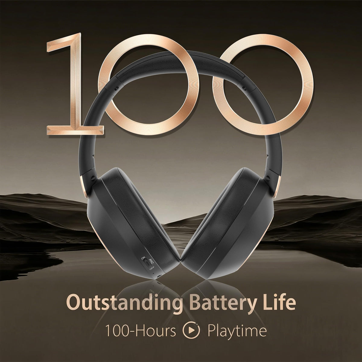 EAORUL connected with 3.5mm cable offering wired listening to save battery