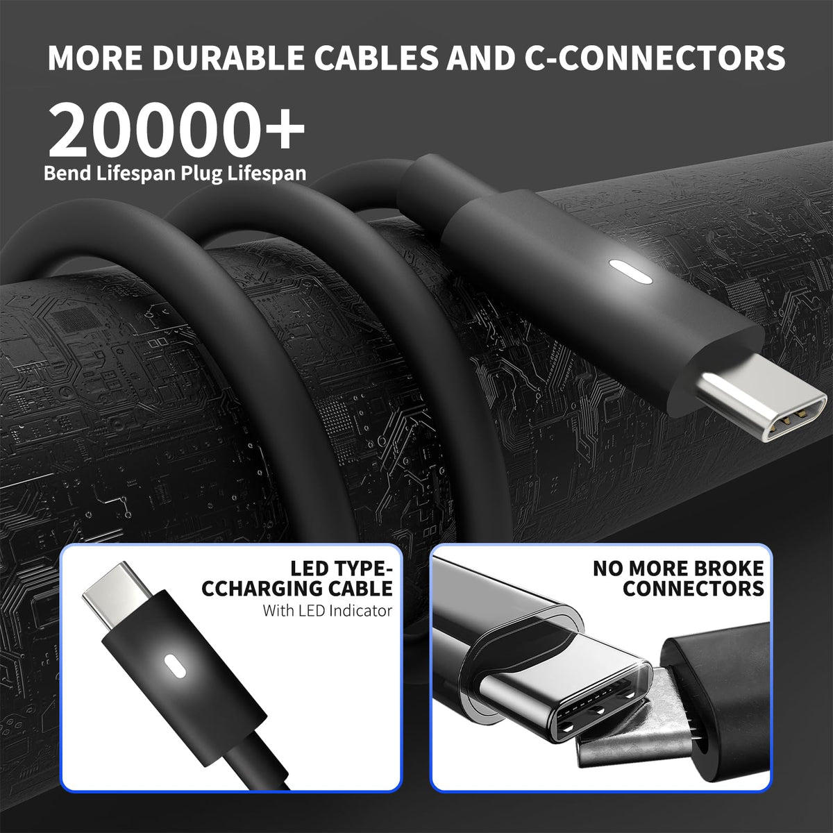 EAOYHGB 130W USB-C charger for Dell 2-in-1 Precision 5530 compact and efficient